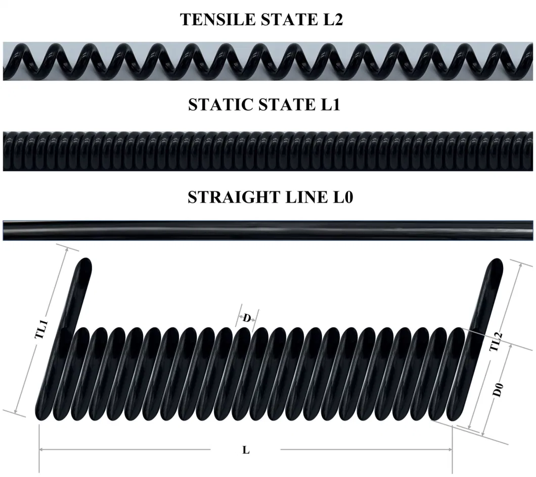 Customized TPE Insulated PUR Sheathed Coiled Spiral Cable